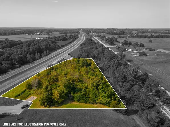 0 Noram Ln, Russellville, KY 42276