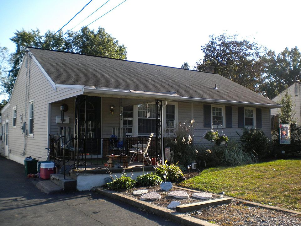 Main view