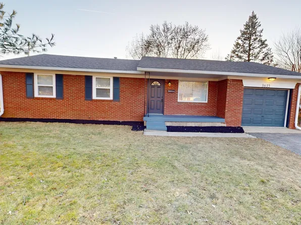3635 Tesh Pl, Indianapolis, IN 46203