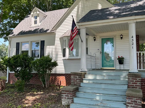 4321 Thomasville Rd, Winston Salem, NC 27107