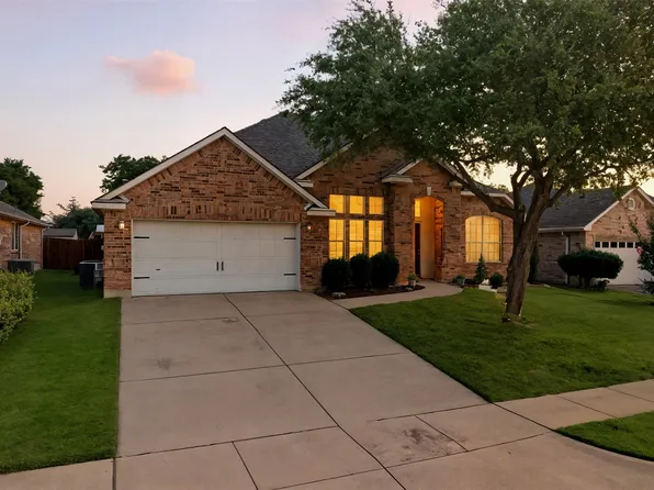 516 Griffith Dr, Saginaw, TX 76179
