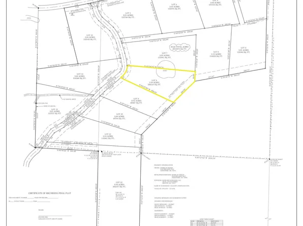 11 Ouachita North Ests, Jessieville, AR 71949