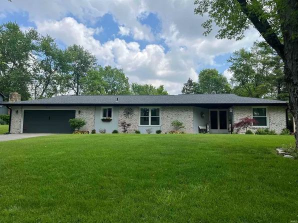 912 Glen Echo Dr, Anderson, IN 46012