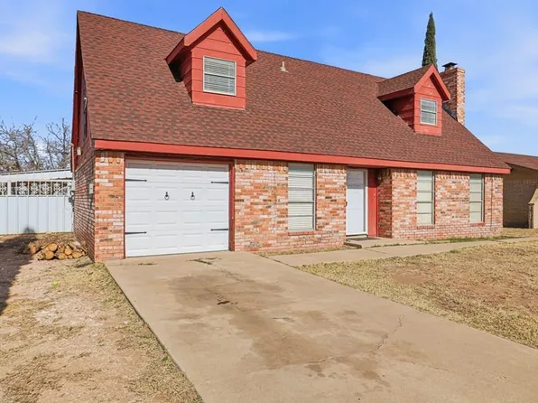 201 E 89th St, Odessa, TX 79765