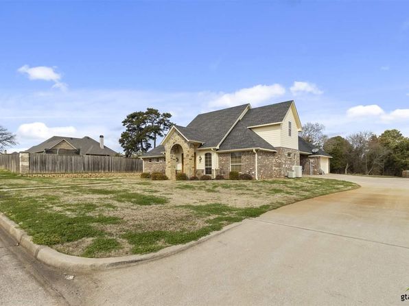 Zillow Bullard Texas