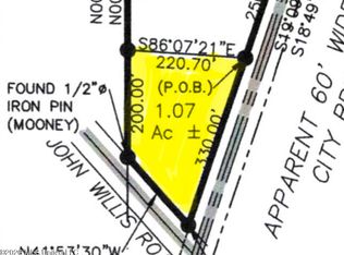 City Bridge Rd, Wiggins, MS 39577