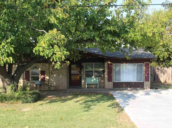 809 N Archer St, Henrietta, TX 76365