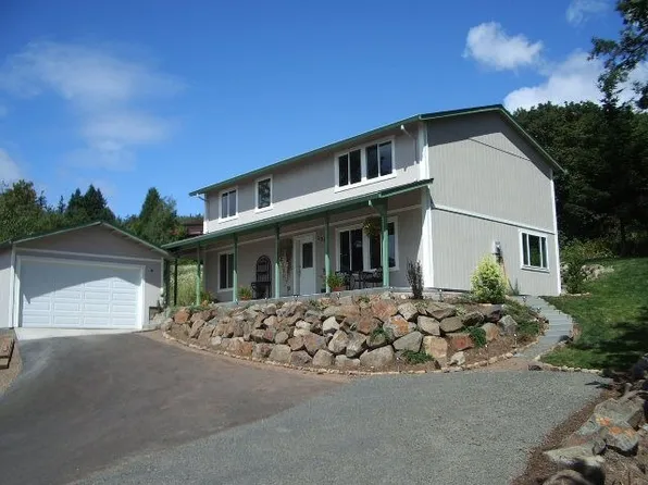 156 Silverdust Dr, Kalama, WA 98625