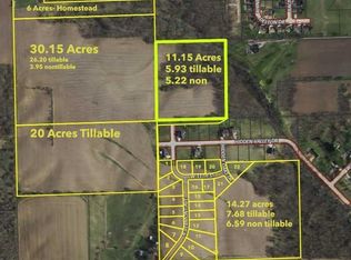 6225 W Locust St, Davenport, IA 52804