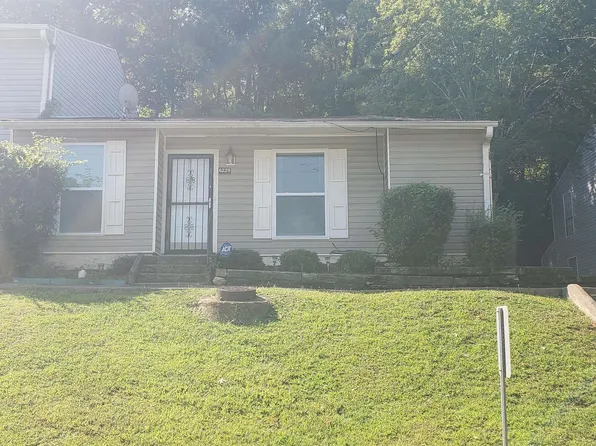 6229 Crest Green Rd S #58, Birmingham, AL 35212