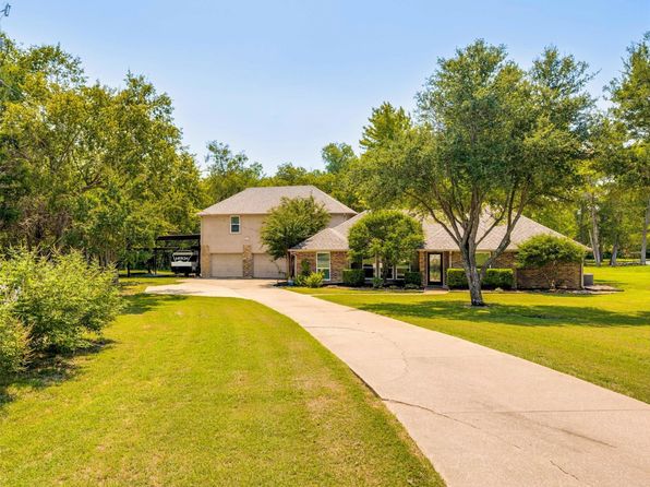 Luxury Home for Sale in Lucas TX