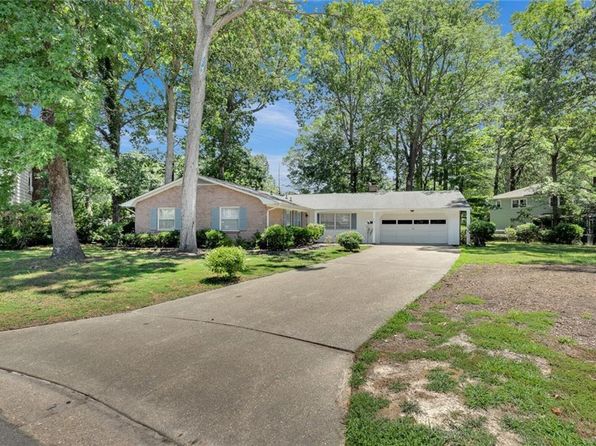 Hampton VA Real Estate - Hampton VA Homes For Sale | Zillow