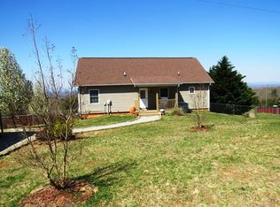 727 Heatherview Dr, Bassett, VA 24055