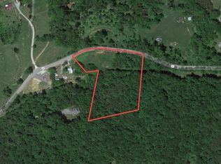 Narrow Passage Rd, Eagle rock, VA 24085