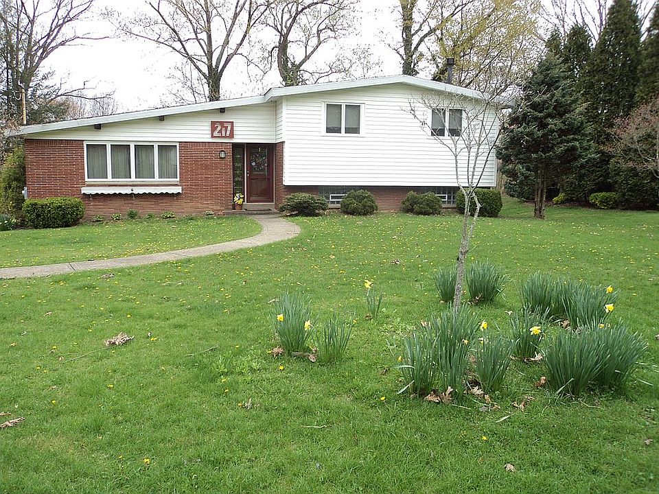 Spring at 217 Blackridge Dr