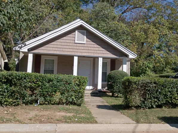 2416 Dundeen St, Charlotte, NC 28216