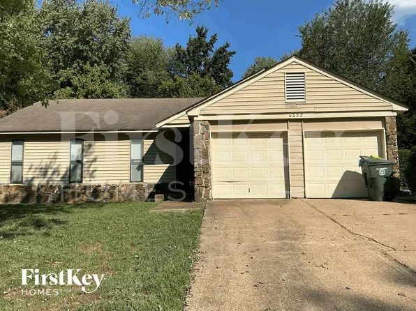 4332 Kerwin Dr, Memphis, TN 38128