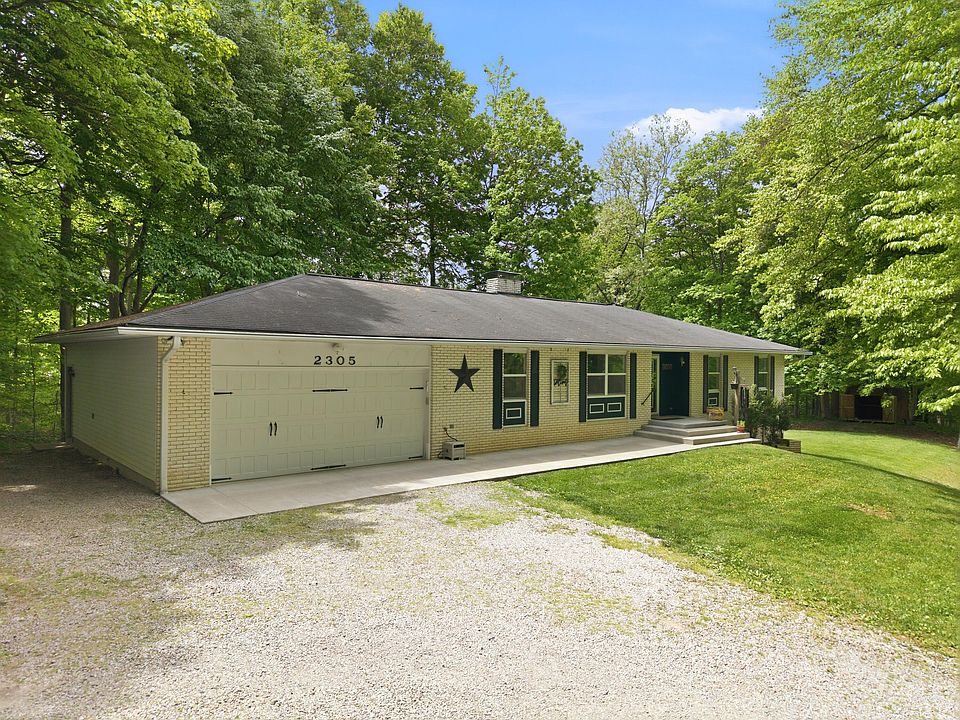 1st image of 2305 Ivy Ln NE