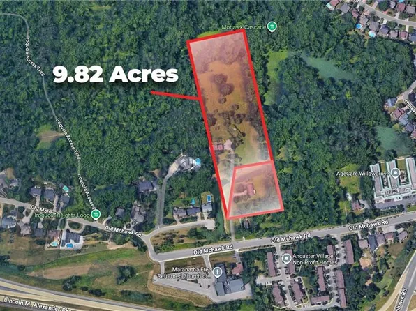 1127 & 1135 Old Mohawk Rd, Hamilton, ON L9G 3K9