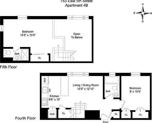 2nd image of 753 E 5th St APT 4B