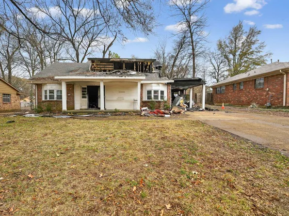 735 Rosemont Ave, Memphis, TN 38116