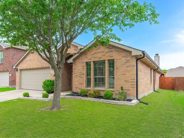 2021 Times Rd, Heartland, TX 75126