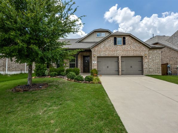 Home for Sale in McKinney Texas