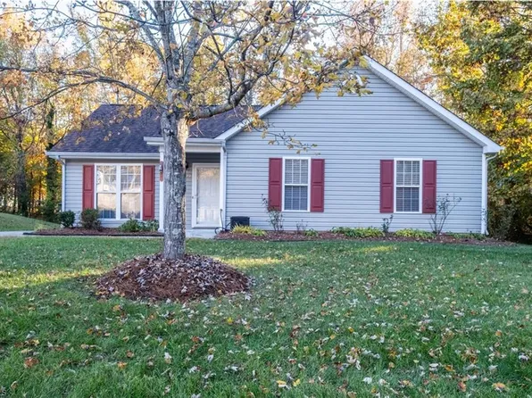 827 Banner Oak Ct, Greensboro, NC 27406