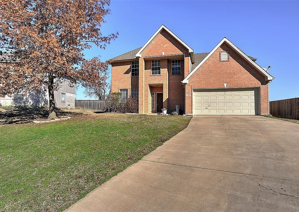 1st image of 1501 Creekview Ln