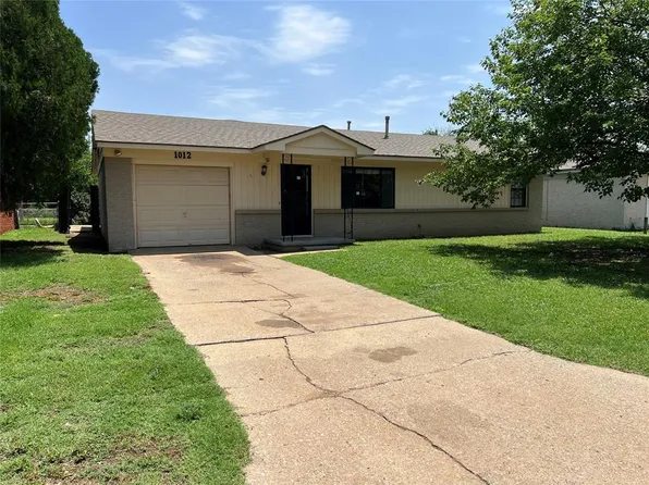 1012 Box St, Altus, OK 73521