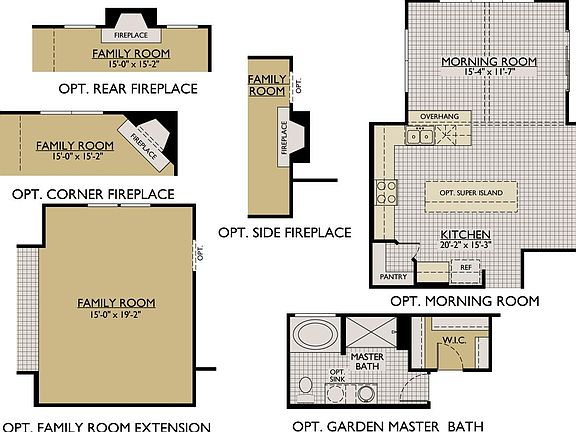 5th image of this home