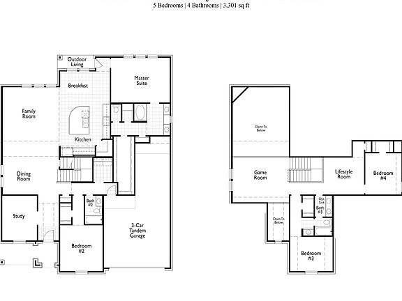 2nd image of 940 Bridle Path Pkwy