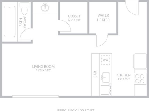 Warwick | 2907 West Ave, Austin, TX
