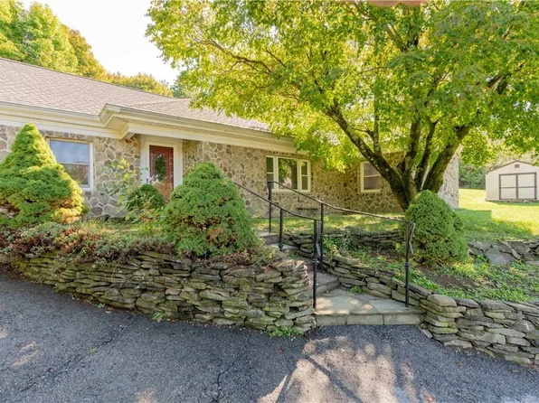 227 Henry Street, Beacon, NY 12508