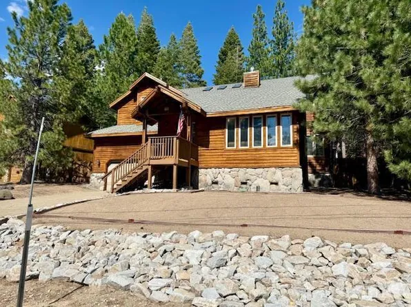1482 Cherry Hills Cir, South Lake Tahoe, CA 96150