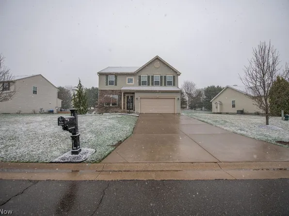 7674 Knollridge Ave NE, Canton, OH 44721