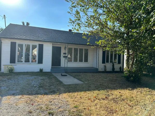 357 N West Avenue, Springfield, MO 65802
