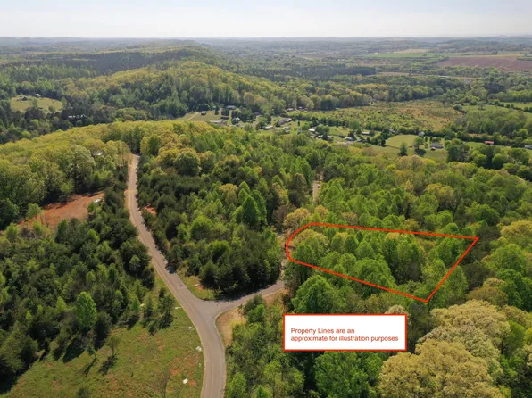 LOT Forteen Elm Ln, Sweetwater, TN 37874