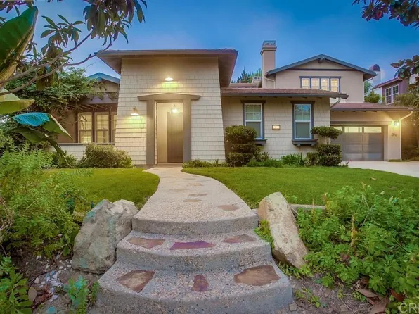 7618 Circulo Sequoia, Carlsbad, CA 92009