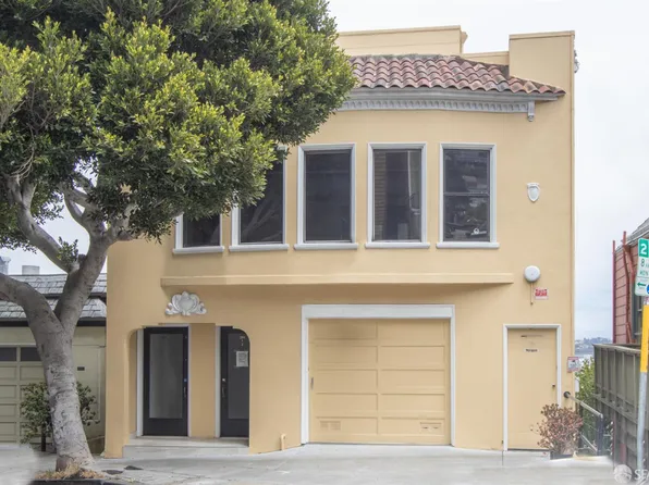 297-299 Corbett Ave, San Francisco, CA 94114