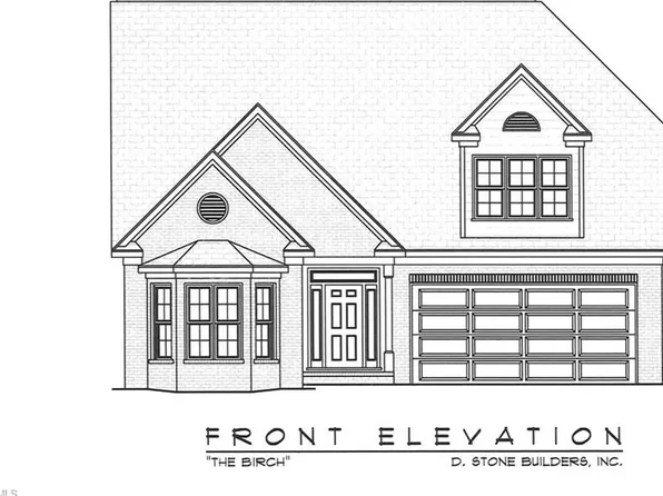 Asher Ln, Greensboro, NC 27455