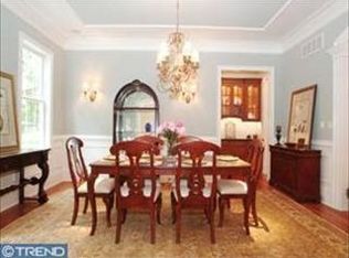 1108 Woodmont Rd, Gladwyne, PA 19035