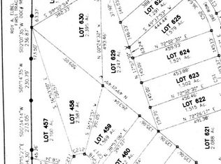 885 Copper Rim, Spring Branch, TX 78070