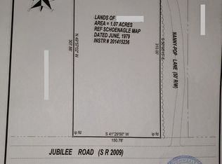 Jubilee Rd, Madison Township, PA 18444