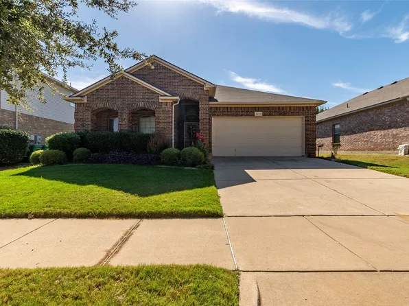 3229 Stonecrop Trl, Argyle, TX 76226