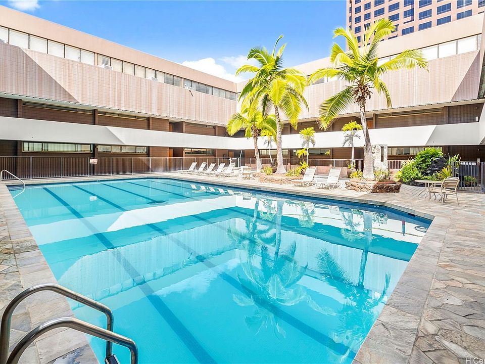 Pool and Sauna access to all guests.