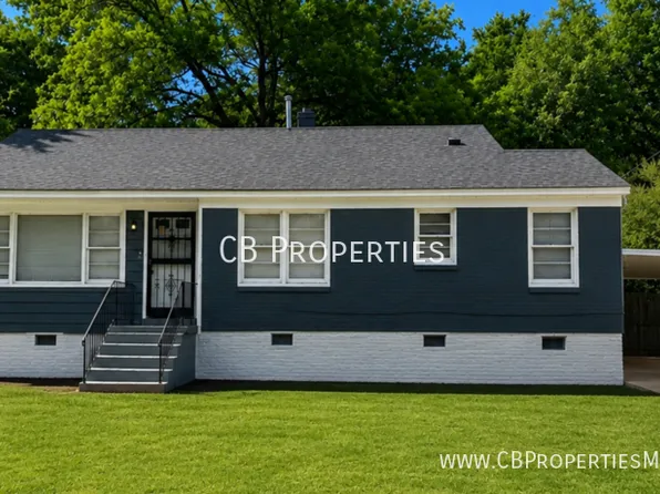 1570 Jay Cv, Memphis, TN 38127