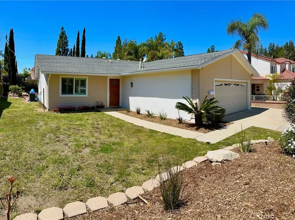 13981 Wallabi Ave, Sylmar, CA 91342
