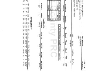 1235 SE 726th Rd, Deepwater, MO 64740