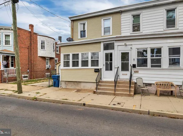 437 Bergen St, Gloucester City, NJ 08030